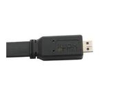 Καλώδιο μεταφοράς δεδομένων υψηλής επίδοσης USB, καλώδιο hdmi-HDMI